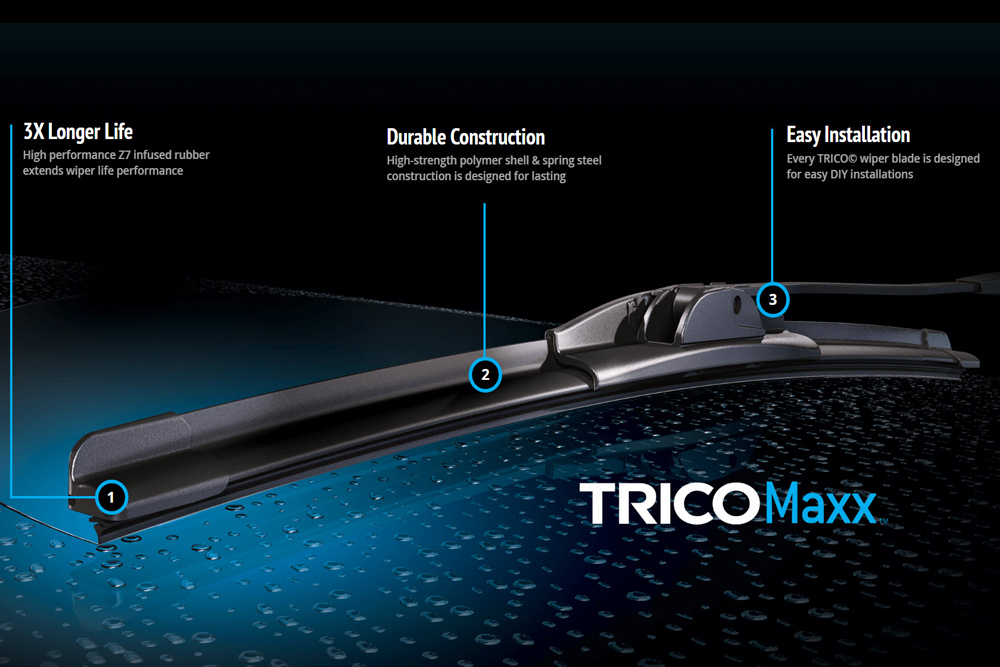 Trico Maxx Blades Future Rides