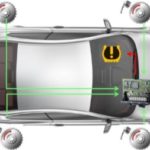 Hella: Tire Pressure Monitoring System Basics