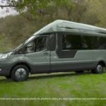Thor Industries Debuts Two Electric RV Concepts